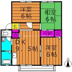 サンビレッジ新田　Ｂ棟の物件間取画像